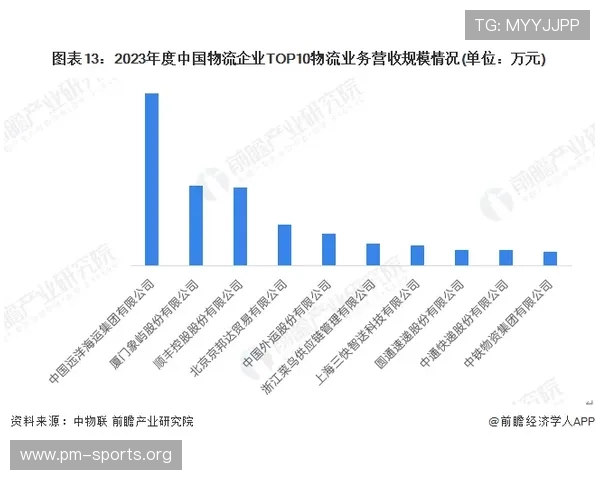 以数据洞察火箭演进方向把握未来发展趋势的深度前瞻全景解析报告