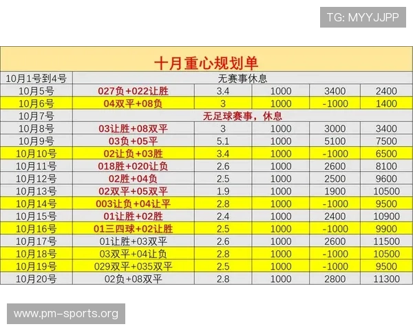 法甲赛前深度解析胜负走势与关键因素全方位预测比赛结果影响走向